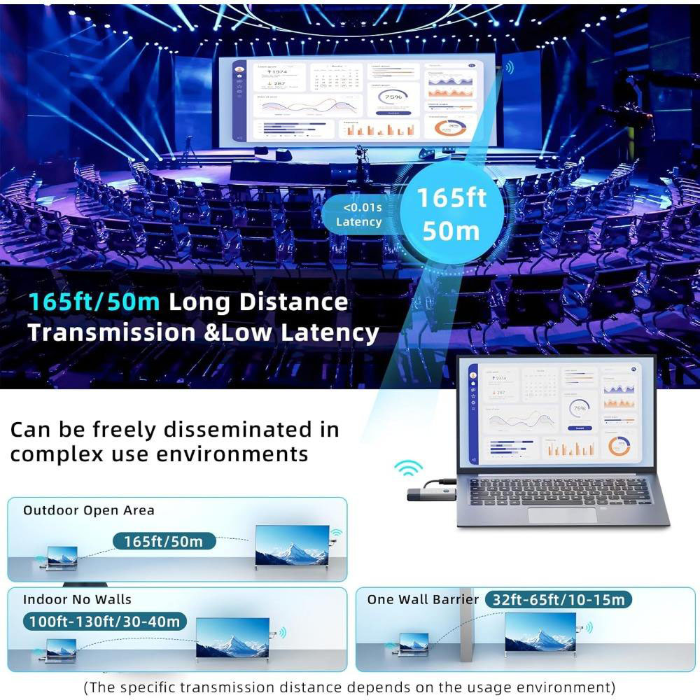 50M 장거리 1080P 무선 HDMI 호환 송신기 수 - Home Office Laptop 리뷰 및 가격